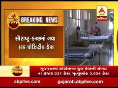 ગુજરાતમાં એક જ દિવસમાં કોરોનાના 872 કેસ નોંધાયા, જુઓ વીડિયો