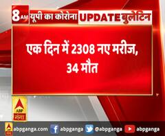 एक दिन में 2308 नए मरीज, 34 मौत, कानपुर में 108, लखनऊ में 310 नए मरीज
