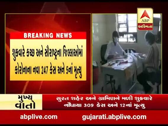 સૌરાષ્ટ્ર-કચ્છમાં કોરોના વાયરસના કેસમાં સતત વધારો, જુઓ વીડિયો