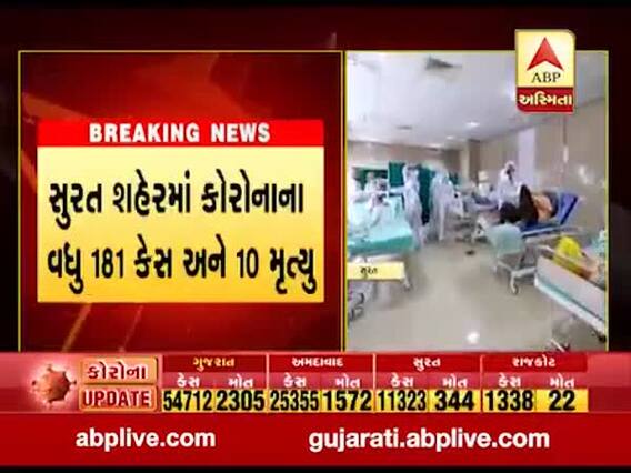 સુરત શહેરમાં કોરોના અત્યાર સુધીમાં 449ને ભરખી ગયો, જુઓ વીડિયો 