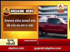 છેલ્લા 24 કલાકમાં વિશ્વમાં કોરોનાના 1,95,848 નવા કેસ નોંધાયા, જુઓ વીડિયો 