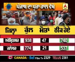 Punjab 'ਚ Corona ਦਾ ਅੰਕੜਾ ਵੱਧਣਾ ਜਾਰੀ, ਵੇਖੋ ਪੂਰਾ ਹਾਲ