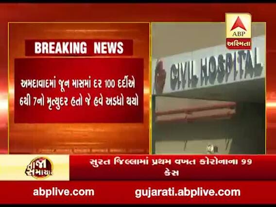 અમદાવાદ શહેરમાં કોરોનાના કુલ કેસનો આંકડો 22,389 પર પહોંચ્યો, જુઓ વીડિયો