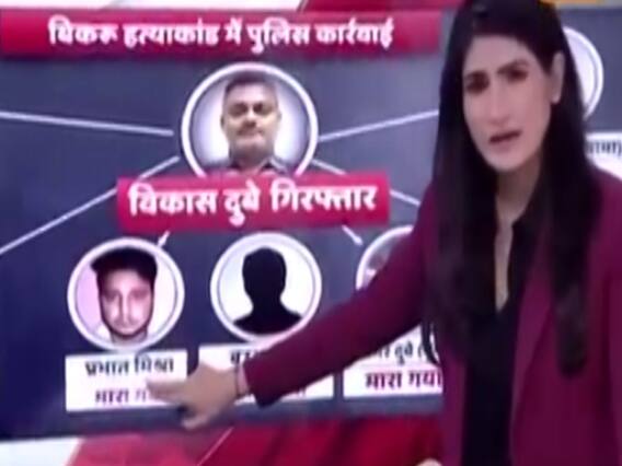 Kanpur Encounter Case : Vikas Dubey के Gang को कैसे किया Police ने खत्म? 