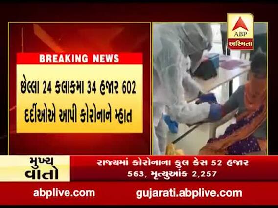 છેલ્લા 24 કલાકમાં દેશભરમાં કોરોનાના નવા 49 હજાર 310 પોઝિટીવ કેસ નોંધાયા, જુઓ વીડિયો