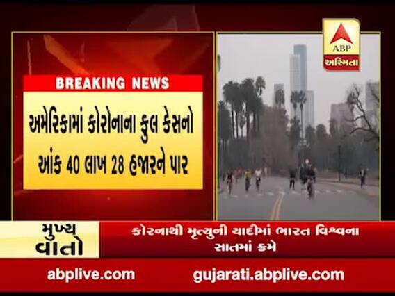 વિશ્વમાં છેલ્લા 24 કલાકમાં કોરોનાના વધુ બે લાખ 38 હજાર કેસ નોંધાયા, જુઓ વીડિયો 