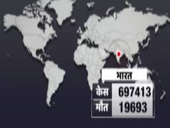 Corona Update : America में Corona संक्रमितों की संख्या 30 लाख के पार....India तीसरे नंबर पर