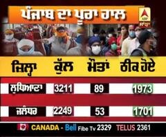 Punjab 'ਚ Corona ਨੂੰ ਲੈ ਕੇ ਅੱਜ ਦੀ ਕੀ ਹੈ Update?
