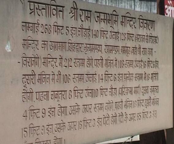 Ram Mandir | राम मंदिर आंदोलनाशी संबंधित महत्वाच्या नेत्यांना निमंत्रण 