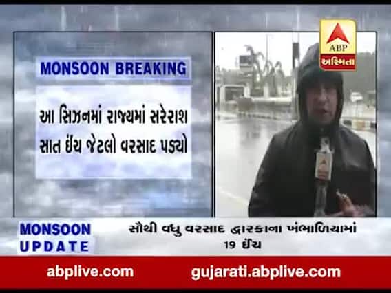 જામનગર શહેરના કેટલાક વિસ્તારોમાં વરસાદ, જુઓ વીડિયો 