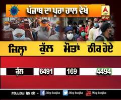 Punjab 'ਚ Corona ਦੇ ਅੱਜ ਕਿੰਨੇ ਕੇਸ ਤੇ ਕਿੰਨੀਆਂ ਮੌਤਾਂ, ਜਾਣੋ Update