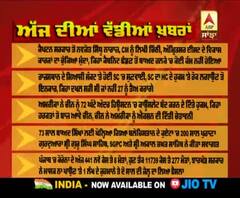 Headlines On ABP Sanjha (23-07-2020)