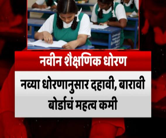 New Education Policy 2020 | शालेय शिक्षणात आता आमूलग्र बदल 