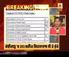 Breaking : ਚੰਡੀਗੜ੍ਹ 'ਚ ਮੁੜ ਪਸਾਰੇ ਕੋਰੋਨਾ ਨੇ ਪੈਰ, ਕੁੱਲ ਹੋਏ 454 ਮਰੀਜ਼