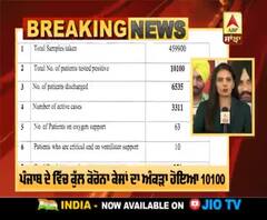 Breaking- Punjab 'ਚ Corona ਦਾ ਅੰਕੜਾ 10 ਹਜ਼ਾਰ ਪਾਰ