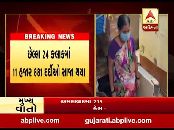 ભારતમાં કોરોનાનો કહેર યથાવત, એક જ દિવસમાં કોરોનાના નવા 19148 કેસ નોંધાયા