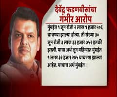 Devendra Fadnavis | मुंबईतल्या 100 चाचण्यांपैकी 28 व्यक्तींना कोरोना : देवेंद्र फडणवीस