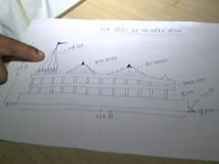 Ram Mandir Trust की बैठक में क्या फैसले हुए? ट्रस्ट के सदस्य कामेश्वर चौपाल के साथ खास बातचीत