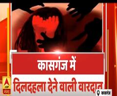 High Alert: कासगंज में दिलदहला देने वाली वारदात, मां बेटी की मौत, हादसा या हत्या?