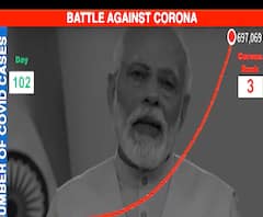 Rahul Gandhi | अपयशाच्या केस स्टडीजमध्ये कोरोना, नोटबंदी आणि जीएसटी;राहुल गांधींचा मोदींवर निशाणा