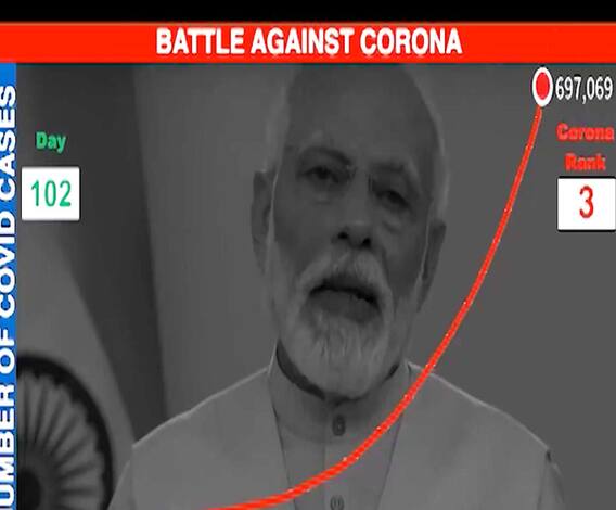 Rahul Gandhi | अपयशाच्या केस स्टडीजमध्ये कोरोना, नोटबंदी आणि जीएसटी;राहुल गांधींचा मोदींवर निशाणा