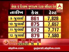 રાજ્યમાં શનિવારે એક દિવસમાં સૌથી વધુ 960 કેસ નોંધાતા ફફડાટ, જુઓ વીડિયો 