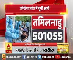 प्रदेश में कोरोना के रिकॉर्ड 2308 नए मामले