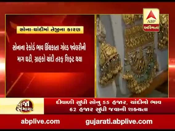 સોના-ચાંદીમાં તોફાની તેજી, સોનાનો ભાવ 51 હજાર પર પહોંચ્યો, જુઓ વીડિયો 