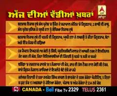 Headlines On ABP Sanjha (09-07-2020)