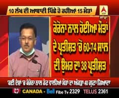 'ਆਬਾਦੀ ਦੇ ਹਿਸਾਬ ਨਾਲ ਦੇਸ਼ 'ਚ ਕੋਰੋਨਾ ਦੀ ਕੋਰੋਨਾ ਸਥਿਤੀ ਬੇਹਤਰ'