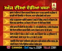Headlines On ABP Sanjha (28-07-2020)
