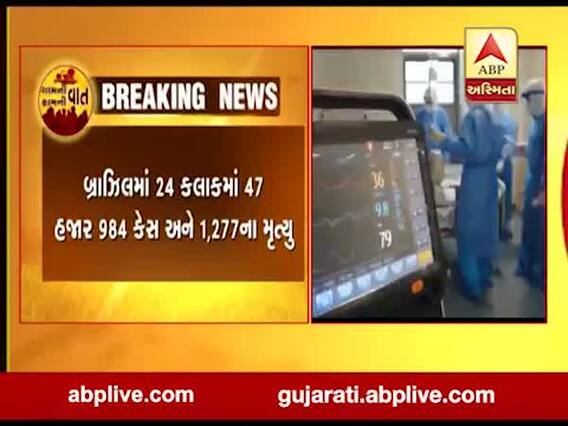 વિશ્વમાં એક જ દિવસમાં કોરોનાના નવા 2 લાખ કેસ નોંધાયા, જુઓ વીડિયો 