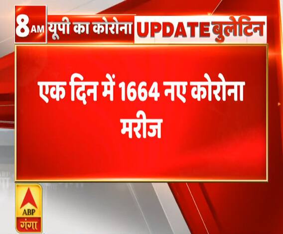 Ganga Savera: UP में एक दिन में निकले कोरोना के 1664 केस, Weekend Lockdown का भी नहीं दिखा असर