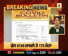 Breaking- Punjab 'ਚ ਅੱਜ Corona ਦੇ 258 ਨਵੇਂ ਕੇਸ ਆਏ