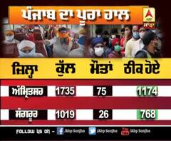 Punjab 'ਚ Corona ਨੂੰ ਲੈ ਕੇ ਅੱਜ ਦੀ ਕੀ ਹੈ Update?