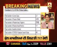 Chandigarh 'ਚ ਅੱਜ Corona ਮਾਮਲਿਆਂ 'ਚ ਮੁੜ ਵੱਡਾ ਇਜ਼ਾਫਾ, 26 ਨਵੇਂ ਕੇਸ ਆਏ