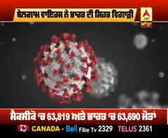 ਬੇਲਗਾਮ ਵਾਇਰਸ ਨੇ ਭਾਰਤ ਦੀ ਸਿਹਤ ਵਿਗਾੜੀ, ਅੱਜ ਫਿਰ ਨਵਾਂ ਰਿਕਾਰਡ ਦਰਜ