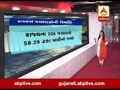 ગુજરાતમાં મેઘરાજાની તોફાની બેટિંગ બાદ 82 ડેમો હાઇએલર્ટ પર, જુઓ વીડિયો