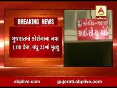 છેલ્લા 24 કલાકમાં રાજ્યમાં કોરોનાના નવા 1118 કેસ નોંધાયા