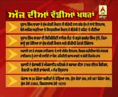 Headlines On ABP Sanjha (09-08-2020)