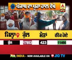 Punjab 'ਚ Corona ਨੂੰ ਲੈ ਕੇ ਅੱਜ ਦੀ ਕੀ ਹੈ Update?