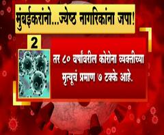 Corona Death | मुंबईत 94% कोरोना मृत्यू मध्यम-ज्येष्ठ वयोगटातले, कमी रोगप्रतिकार शक्ती, विविध आजार प्रमुख कारणं