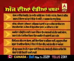 Headlines On ABP Sanjha (23-08-2020)