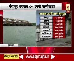 Gangapur Dam | नाशिककरांना मोठा दिलासा; गंगापूर धरणात 80 टक्के पाणीसाठा