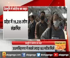 Uttarakhand Corona : Devbhoomi में कोरोना का कहर,उत्तराखंड में 664 नए कोरोना के मरीज मिले