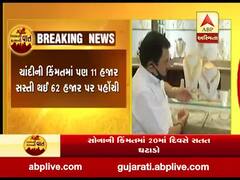 સોનાની કિંમતમાં 20માં દિવસે સતત ઘટાડો, જાણો કેટલે પહોંચ્યો સોનાનો ભાવ?