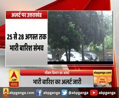उत्तराखंड में इन जिलों में भारी बारिश का अलर्ट। Heavy Rain in Uttarakhand