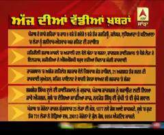 Headlines On ABP Sanjha (14-08-2020)