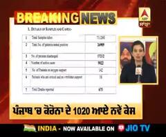 Breaking- Punjab 'ਚ ਅੱਜ Corona ਨੇ ਲਈ 39 ਲੋਕਾਂ ਦੀ ਜਾਨ