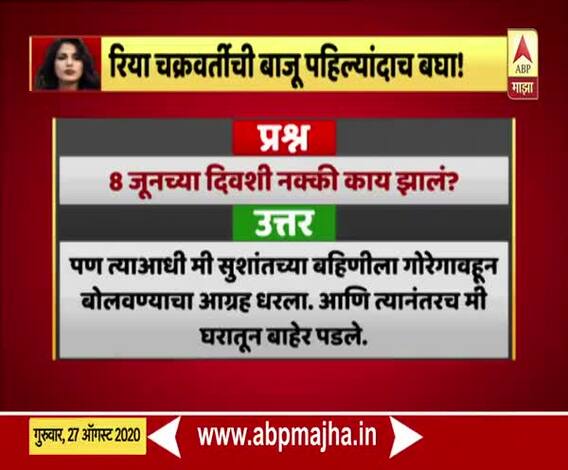 SSR Suicide Case | सुशांत ड्रग्ज घ्यायचा, मी कधीही ड्रग्ज घेतलं नाही, रियाची कबुली 